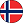 Country Profile for Norway